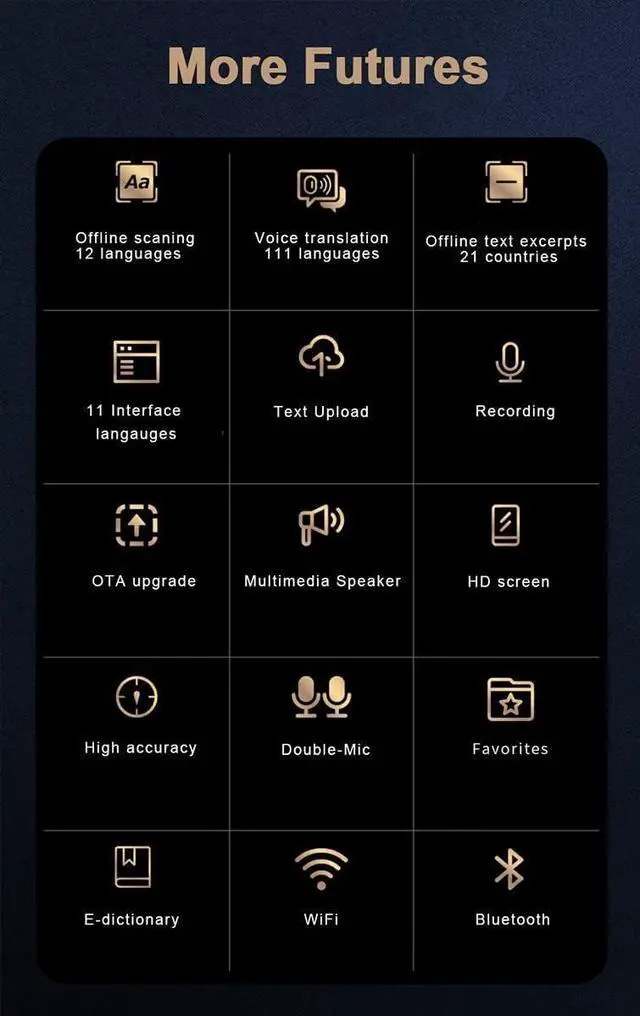 Alt view image 3 of 7 - Instant 113 Languages Translator Offline Scanning Voice Translate Pen Translation Reading Pen Electronic Dictionary Text Excerpt Improve Children's Foreign Language ls Needed Efficency Needed