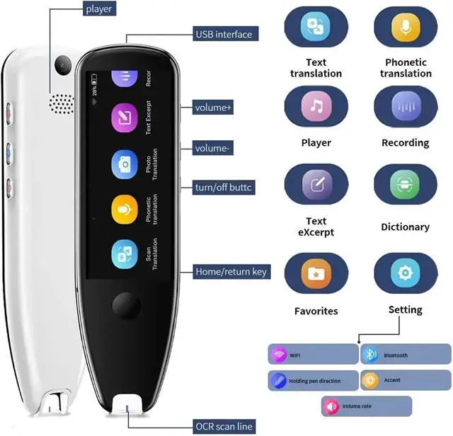Alt view image 6 of 7 - Language Translator Device, Smart Voice Scan Translator Pen Real-Time Multi Language Translation Dictionary Pen Offline/WiFi/Mobile Hotspot for Business Learning Travel