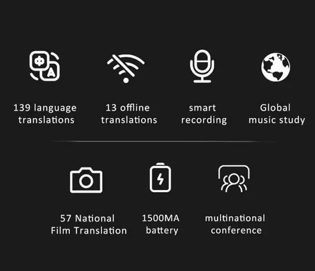 Alt view image 2 of 7 - Language Translator Device, Instant Two Way Translator Device with 139 Languages, HD Noise Reduction, Real Time Translation Device for Travel, Business