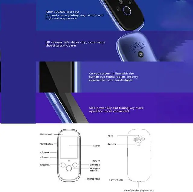 Alt view image 7 of 7 - Language Translator Device,75 Languages Mini Smart Voice Translator, 5 Languages Offline Translator WiFi/Hotspot Touch Sn Pocket Translator Needed Efficency Needed Hopeful Star of Light Lucky Sta