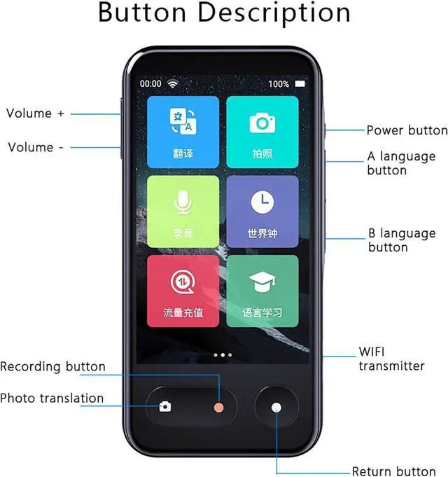 Alt view image 3 of 7 - Portable Language Translator Device - Instant Voice Translator Device Two Way, Multilingual Language Translation Device, Real Time Voice Translator Device, Mobile Scanner Translator Efficency Luc