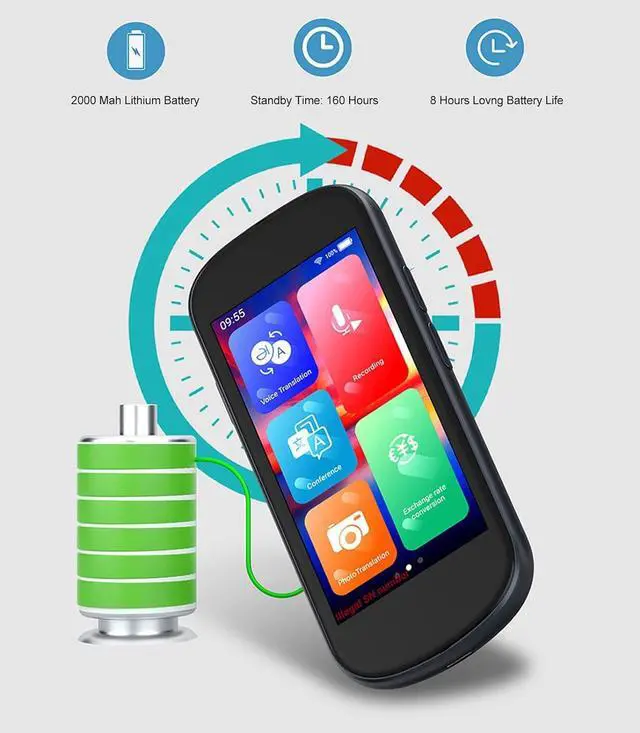 Alt view image 4 of 7 - RiToEasysports 137 Languages Offline Translator Device, Real Time 4.0 Inch Photo Voice Translator with Camera for Business Learning Travel