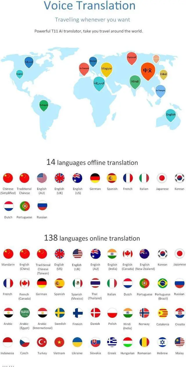 Alt view image 2 of 4 - AI Language Smart Translator 138 Languages Online Translation Device 14 Languages Offline Translator,White,White