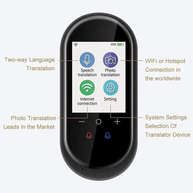 Alt view image 3 of 6 - Language Translator Device with Camera Translation Bluetooth Earphones Connection 2.4 Inch Screen 106 Languages Two Voice Translation,