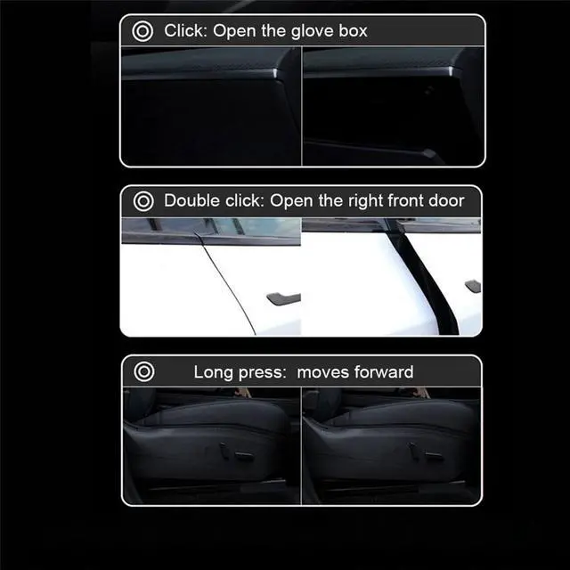 Main image of Suitable for 3/Y 2021-2023 central control smart button console dual USB splitter hub