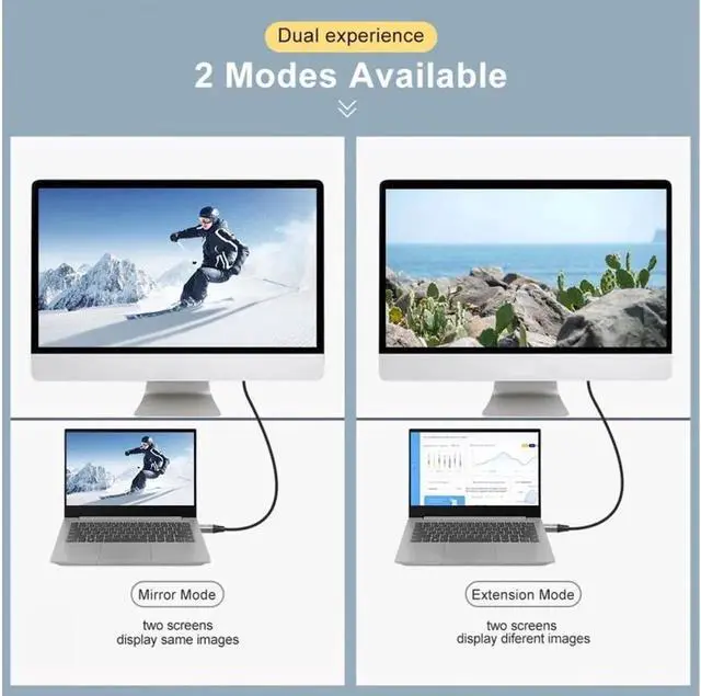 Alt view image 5 of 7 - JAENFONG Mini DisplayPort 1.4 Source to HDMI 2.0 Display 8K 60hz UHD 4K MINI-DP to HDMI Male Monitor Cable 6FT/1.8M