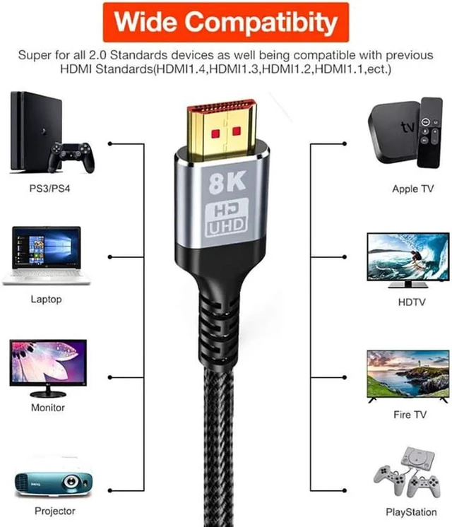Alt view image 2 of 7 - JAENFONG 8K Certified Braided Ultra High Speed HDMI 2.1 Cable - 10 Feet - Black | 48Gbps, Compatible With Sony PS5, Microsoft Xbox Series X & Series S