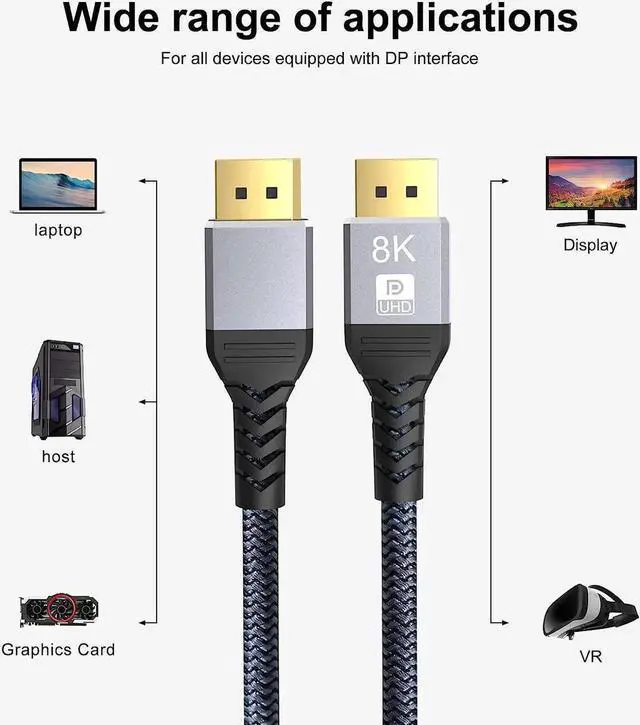 Alt view image 3 of 7 - JAENFONG 8K DisplayPort Cable 3.3.ft, 32.4Gbps High Speed DP 1.4 Braided Display Port Cord, 8K 60Hz HDR, 4K/60Hz, 1080p, 3D Compatible for Gaming Monitor Graphics Card TV PC Laptop