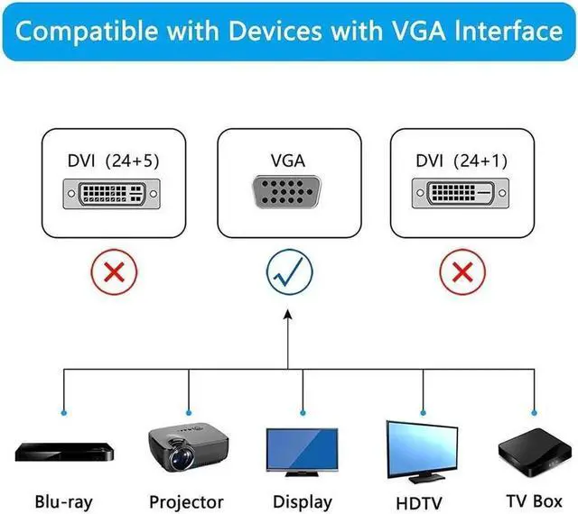Alt view image 4 of 6 - JAENFONG 90 Degree VGA Cable Down Angle VGA Male to VGA Female Cable 1080P Full HD Computer Monitor Cable 0.5M (Down)
