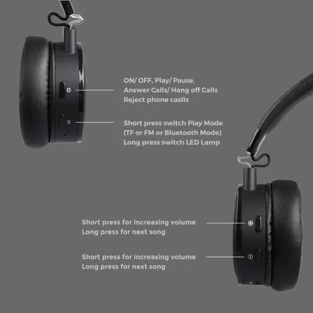 Alt view image 3 of 7 - JAENFONG Kingkong Bluetooth Wireless RGB Luminous Gaming Headset with Mic Support TF/FM Radio