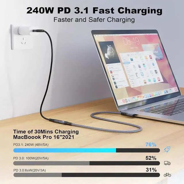 Alt view image 3 of 5 - JAEN20Gbps USB C 3.2 Extension Cable, 90 Degree USBC 3.2 Gen2 Type-c Male to Female Extender Cable 4K@60Hz 240W Charging 20Gbps Data Transfer with External SSD eGPU (90 Degree Extension 20G 240W-0.5M)