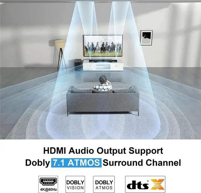 Alt view image 2 of 7 - JAENFON4K@60Hz HDMI Switch with HDMI Cable, 4K HDMI 2.0b Switch Bi-Directional 2 in 1 Out/ 1 in 2 Out Supports 4K@60Hz, 1080p@120Hz, 18Gbps High Speed for PS5 Xbox Projector Monitor Blu-Ray Player etc