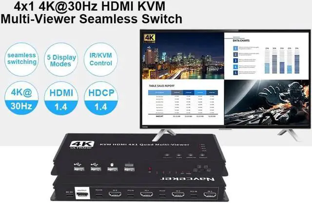 Alt view image 2 of 7 - JAENFONG HDMI KVM Multiviewer Switch 4x1,ESTONE HDMI Quad Multi-Viewer Seamless Switcher 4 in 1 Out Support 4K@30Hz, 1080p, 5 Viewing Modes for DVD player, Apple TV, Blu-ray players, PS3/PS4, PS5