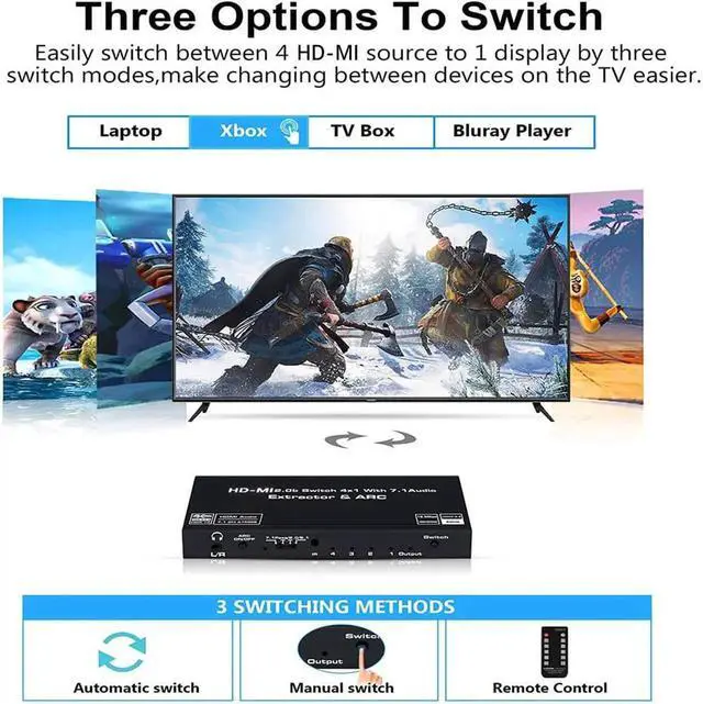 Alt view image 3 of 7 - JAENFONGESTONE 4K 60Hz HDMI 2.0 Switch 4 in 1 Out with Audio Extractor (HDMI, 3.5mm AUX,Toslink Audio Out) and ARC, Support Remote/Auto Switching/HDCP2.2/1080P/3D, HDMI Splitter for TV 4K Home Theater