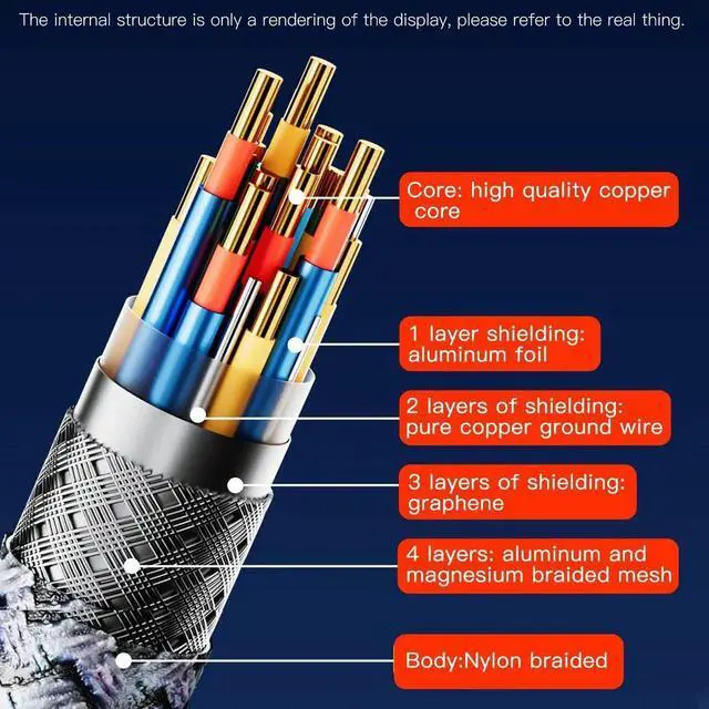 Alt view image 3 of 7 - JAENFONG Vszerda 8K HDMI to HDMI Cable, Certified Ultra High Speed HDMI Cable 4K@240Hz, 8K@60Hz, HDMI 2.1, 5 Feet, 48Gbps, Aluminum Shell, Nylon Braided