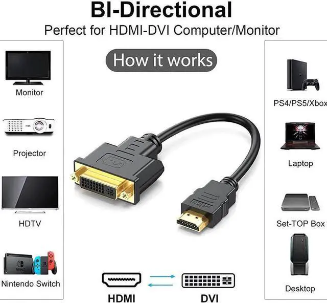 Alt view image 3 of 7 - JAENFONG HDMI to DVI Short Cable 1ft, Bi-Directional DVI-I (24+5) Female to HDMI Male Adapter 1080P DVI to HDMI Converter Compatible with Xbox, PC, TV, TV Box, PS5, Blue-ray, Switch
