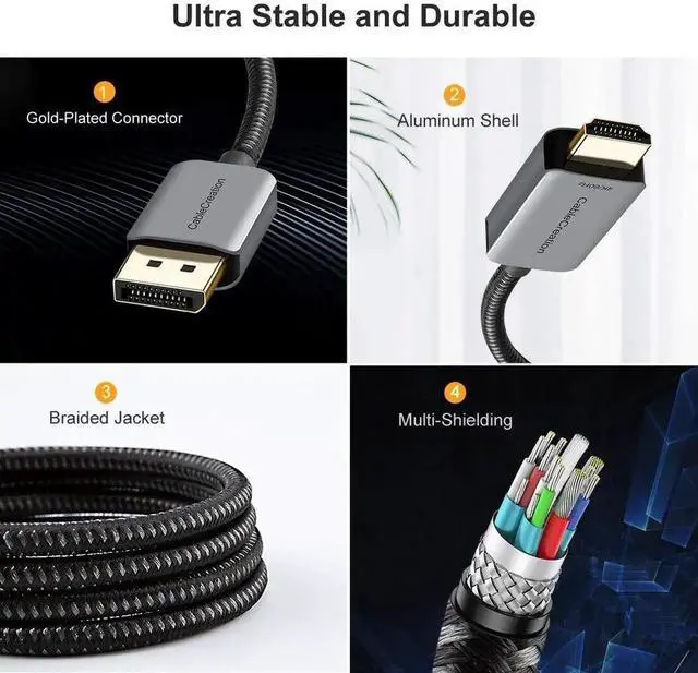 Alt view image 4 of 6 - JAENFONG Active DP to HDMI Cable HDR 4K@60Hz 2K@144Hz 1080P@144Hz, 8FT Unidirectional DisplayPort to HDMI Monitor Cable, DP 1.4 to HDMI 4K Braided, Support Eyefinity Multi-Display, Aluminum