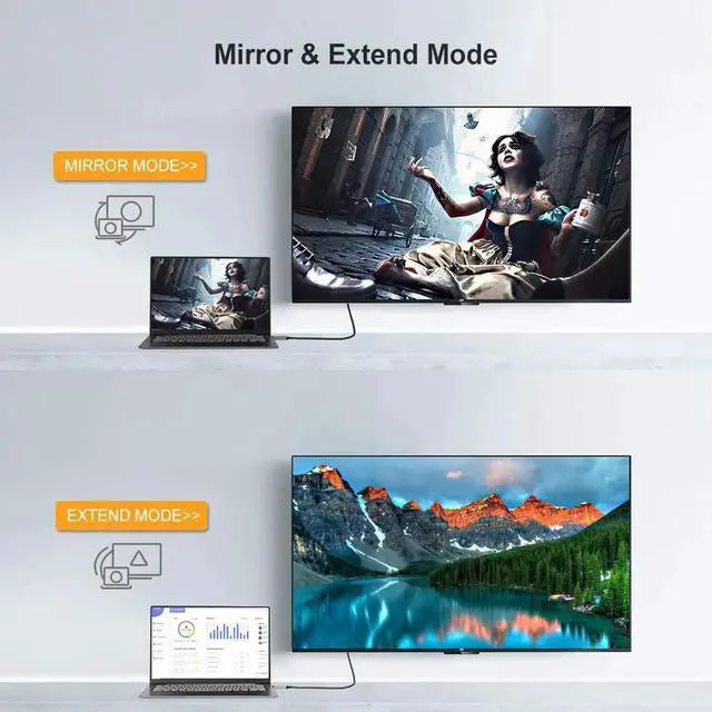 Alt view image 5 of 6 - JAENFONG Active DP to HDMI Cable HDR 4K@60Hz 2K@144Hz 1080P@144Hz, 8FT Unidirectional DisplayPort to HDMI Monitor Cable, DP 1.4 to HDMI 4K Braided, Support Eyefinity Multi-Display, Aluminum