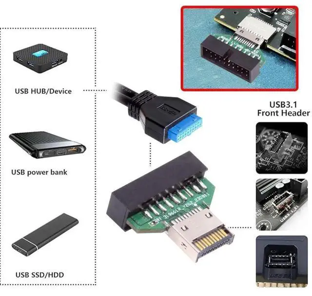 Alt view image 6 of 7 - JAENFONG USB 3.2/3.1 Gen 2 Type E Front Panel Header Male to USB 3.0 Gen 1 19Pin/20Pin Female 20Gbps Mainboard Header Extension Adapter