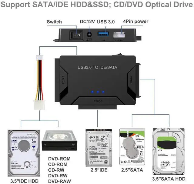 Alt view image 3 of 7 - JAENFONG USB 3.0 to SATA IDE Adapter, Hard Drive Reader External Ultra Recovery Converter Compatible with 2.5" 3.5" HDD, SSD,5.25-inch DVD/CD-ROM Optical Drive Data Transfer with Power Supply