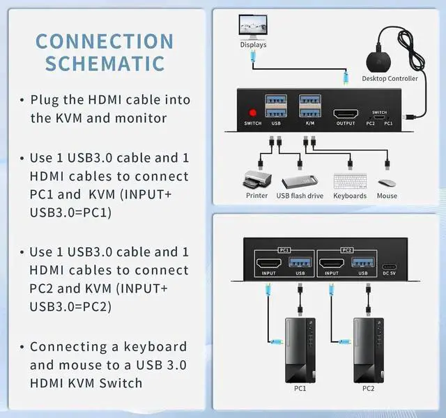 Alt view image 2 of 7 - JAENFON2 Port HDMI KVM Switch for 2 Computers 1 Monitors, 4K@60Hz, USB 3.0 Devices KVM switcher, USB 3.0 HDMI Switch 2 in 1 Out, with Desktop Controller, Button switches, Support Windows, Linux, MacOS
