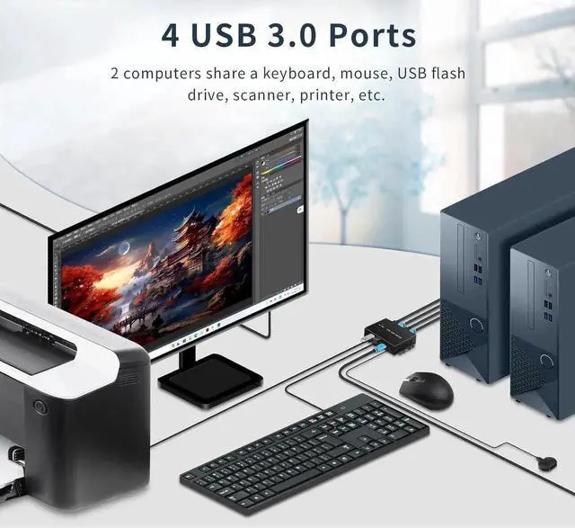 Alt view image 3 of 7 - JAENFON2 Port HDMI KVM Switch for 2 Computers 1 Monitors, 4K@60Hz, USB 3.0 Devices KVM switcher, USB 3.0 HDMI Switch 2 in 1 Out, with Desktop Controller, Button switches, Support Windows, Linux, MacOS