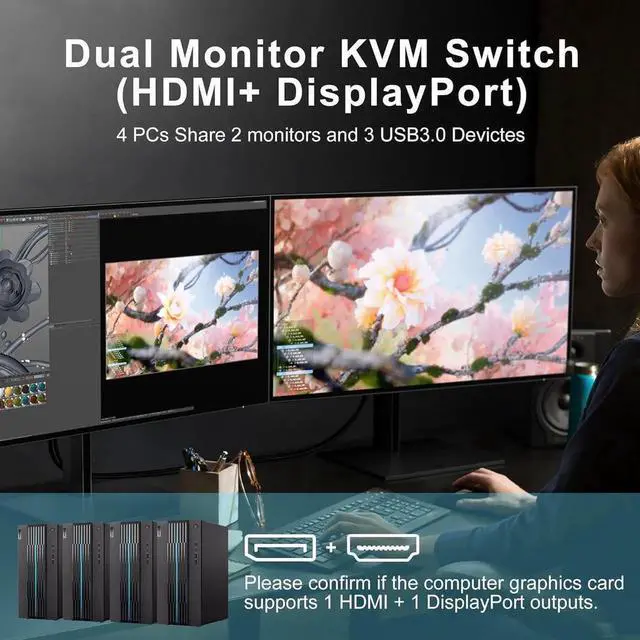 Alt view image 6 of 7 - 4K@60Hz Displayport + HDMI Dual Monitor KVM Switch 4PCs, USB 3.0 KVM Switch 2 Monitors 4 Computers, with Audio Microphone Output and 3 USB 3.0 Ports, HDMI+DP Monitor Switch for 4 PCs 2 Monitors