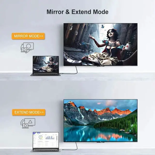 Alt view image 2 of 7 - JAENFONG Active DP to HDMI Cable HDR 4K@60Hz 2K@144Hz 1080P@144Hz CableCreation 8FT Unidirectional DisplayPort to HDMI Monitor Cable DP 1.4 to HDMI 2.0 Braided Support Eyefinity Multi-Display Alumium