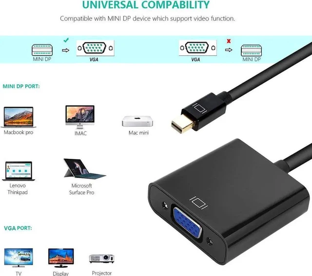 Alt view image 2 of 7 - JAENFONG Mini DisplayPort to VGA, Mini DP Display Port to VGA (Thunderbolt Compatible) Gold Plated Male to Female Adapter 1080P Converter Compatible for ThinkPad SurfacePro PC, Black