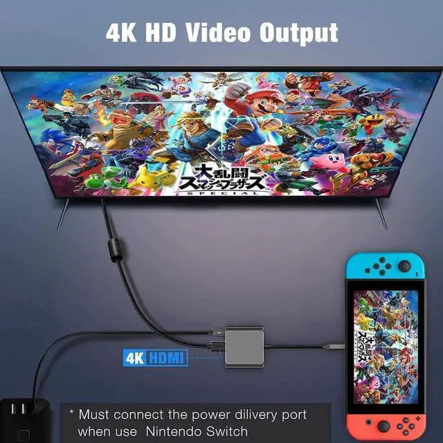 Alt view image 7 of 7 - JAENFONG USB C to HDMI Multiport Adapter USB 3.1 Gen 1 Thumderbolt 3 to HDMI 4K Video Converter/USB 3.0 Hub Port PD Quick Charging Port with Large Proj