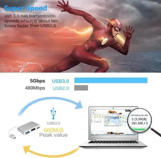Alt view image 3 of 7 - JAENFONG USB C to HDMI 4K Multiport Adapter, 3 in 1 Type C Hub with USB 3.0 + USB C Charging Port Digital Converter Compatible for MacBook/Chromebook Pixel/XPS13/Galaxy s8/s8 Plus (Silver)