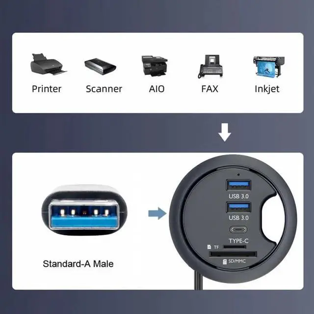 Alt view image 4 of 7 - USB 3.0 Hub SD TF USB-C 2 Port USB 60mm Desk Grommet Splitter Dock Station Micro-SD Card Reader for Desktop PC