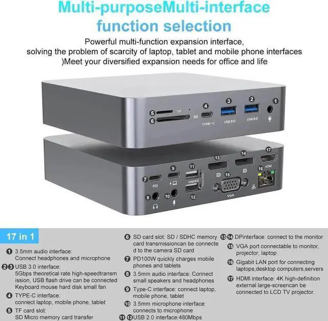 Alt view image 6 of 7 - 17-in-1 Triple Display Docking Station, USB C Hub USB C Adapter with Dual DP and one HDMI 4K,VGA 1080P, Ethernet, USB 3.0,USB 2.0,100W PD,SD/TF Cards Reader,Mic/Audio for Mac/Windows