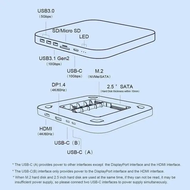 Alt view image 3 of 7 - Hagibis USB-C Hub with Dual Hard Drive Enclosure, Type-C Docking Station for Mac Mini M2, Mac Studio M1 Max Ultra with 2.5inch SATA, M.2 SSD, 4K@60Hz DP1.4 & HDMI, USB3.2 Gen2, SD/TF (MC25 Pro HD)