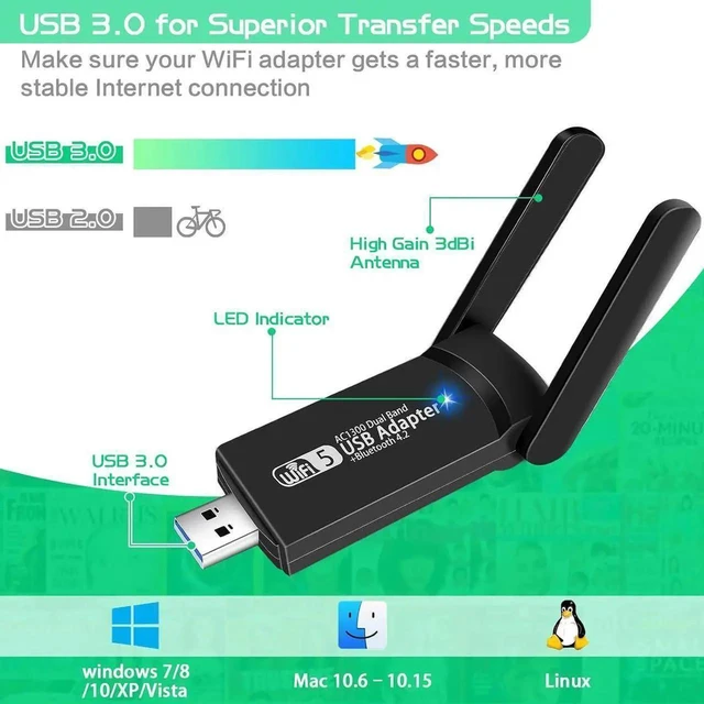 Alt view image 4 of 7 - JAENFONG USB WiFi Bluetooth Adapter, 1300Mbps Dual Band 2.4/5Ghz Wireless Network External Receiver, Mini WiFi Dongle for PC/Laptop/Desktop