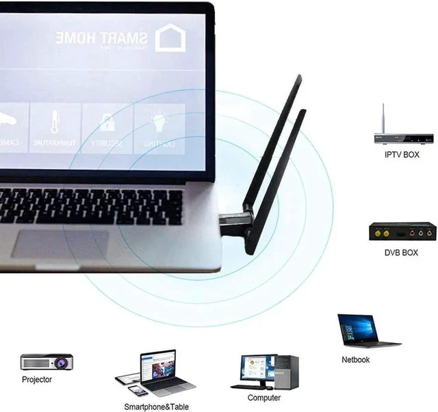 Alt view image 5 of 7 - JAENFONG USB WiFi Adapter 1200M USB 3.0 5DBI Wireless Network Adapter 2.4G/300Mbs 5.8G/867M for Laptop/Desktop Support Windows XP/Vista/7/8/10/Linux/Mac (1200M with CD Driver)
