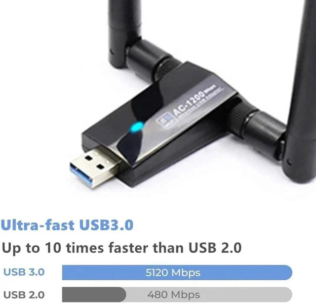 Alt view image 4 of 7 - JAENFONG USB WiFi Adapter 1200M USB 3.0 5DBI Wireless Network Adapter 2.4G/300Mbs 5.8G/867M for Laptop/Desktop Support Windows XP/Vista/7/8/10/Linux/Mac (1200M with CD Driver)