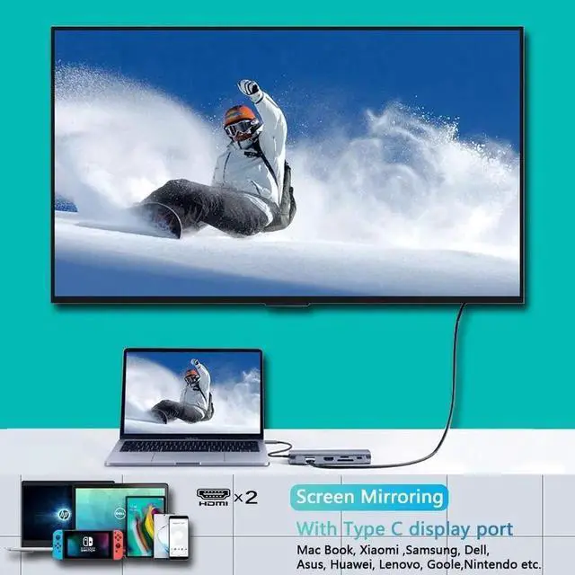 Alt view image 5 of 6 - USB 3.1 Type C Docking Station, USB C Hub, 12-in-1 Triple Display Dual 4K HDMI, VGA, PD100W,Gigabit Ethernet RJ45, USB3.0,SD/TF, Type C Laptop Dock Station Adapter Compatible for MacBook and Windows