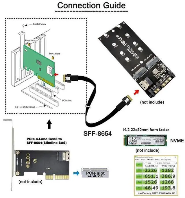Alt view image 6 of 7 - JAENFONG SFF-8654 Male to SFF-8654 Male PCI-E Slimline SAS 4.0 SFF-8654 4i 38 Pin Host to SFF-8654 Slim SAS Target Cable 50cm