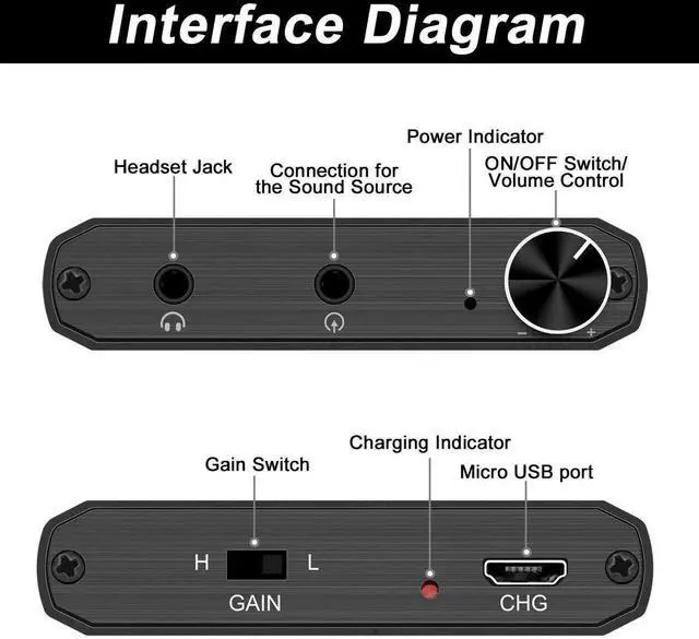 Alt view image 6 of 6 - Headphone Amplifier Portable 3.5 mm Audio Amp with Lithium Battery for MP3, MP4, Tablets Smart Phone, Digital Player, Computer PC