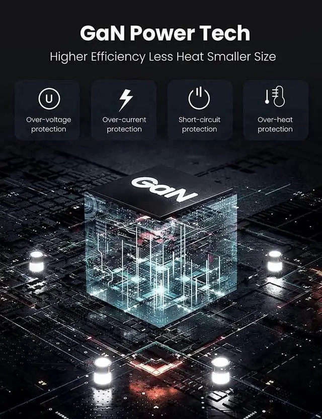 Alt view image 7 of 7 - JAENFONG USB C Charger, 65W GaN PPS Type C Fast PD Charger Compatible with MacBook Pro Air, iPhone, iPad Pro, Galaxy, Dell XPS USB C Laptop Devices 4 Ports
