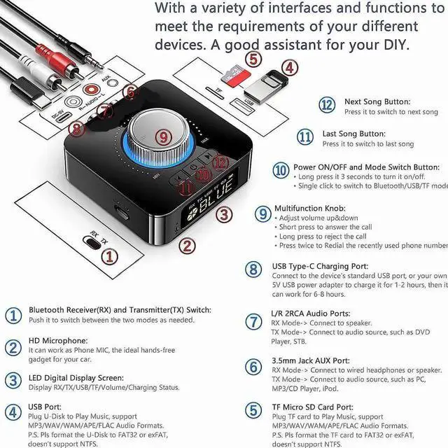 Alt view image 3 of 6 - Bluetooth 5.0 Audio Adapter, 5-in-1 Wireless Music Transmitter AUX Receiver USB TF Micro SD Card MP3 Player for TV CD PC Car Home Stereo to Wireless Wired Soundbar Headphones Speakers