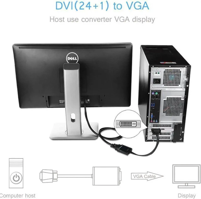 Alt view image 6 of 6 - DVI to VGA Adapter Cable 1080P DVI-D Male to VGA Female Gold Plated Monitor Cable from Laptop, PC Host, Graphics Card to Monitor Display or Projector - DVI-D 24+1 to VGA