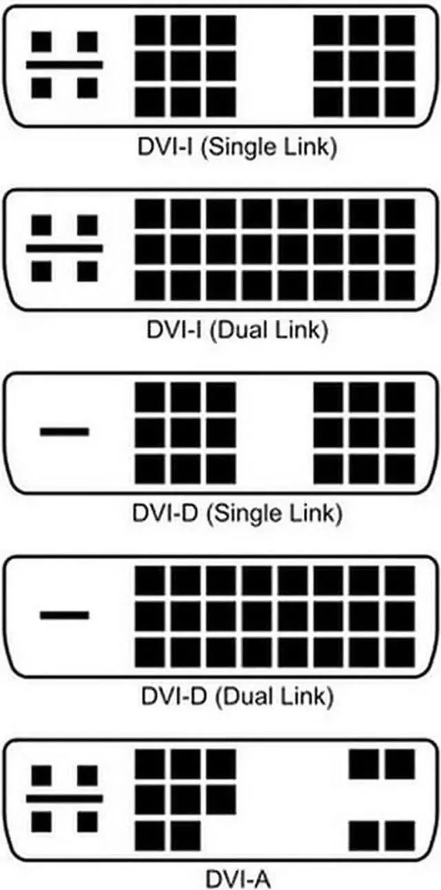 Alt view image 2 of 7 - Active DVI to VGA, 6FT DVI 24+1 DVI-D M to VGA Male with Chip Active Adapter Converter Cable for PC DVD Monitor HDTV