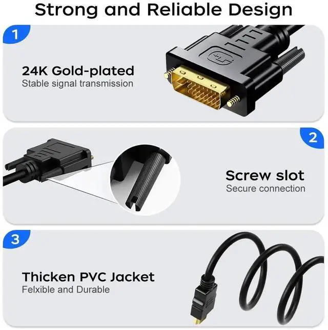 Alt view image 6 of 7 - HDMI A to DVI Adapter Cable 6ft, Bi-Directional 1080 DVI-D to HDMI Cable Male to Male, High-Speed Gold-Plated for Raspberry Pi, Roku, X-Box One, PS3/4/5, Graphics Card
