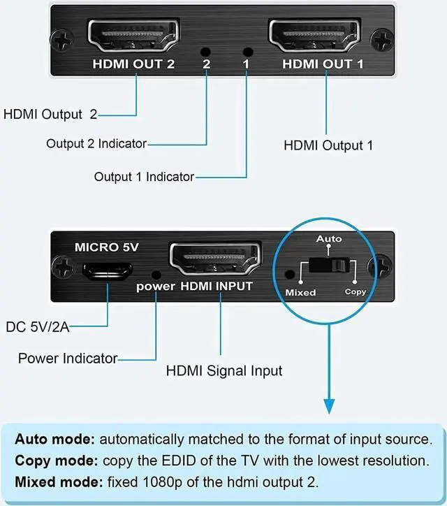 Alt view image 3 of 7 - HDMI Splitter 1 in 2 Out, 4K HDMI Splitter for Dual Monitors Duplicate/Mirror Only, 1x2 HDMI Splitter 1 to 2 Amplifier for Full HD 1080P 3D with EDID (1 Source onto 2 Displays)