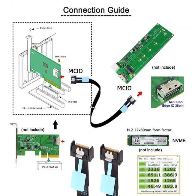 Alt view image 5 of 7 - JAENFONG Cable PCI-E 5.0 Mini Cool Edge IO MCIO PCI-E 4i 38Pin Male to MCIO 4i SFF-TA-1016 Extender Cable 50cm