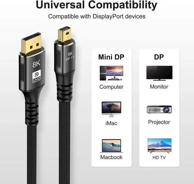 Alt view image 3 of 7 - JAENFONG Mini DisplayPort to DisplayPort 1.4 Cable( Bi-Directional ) 8K@60Hz 4K@240Hz 32.4Gbps DisplayPort to Mini DisplayPort Cord HDR HDCP2.3 for Thunderbolt 2/1 MacBook GSync FreeSync Monitor -10 f