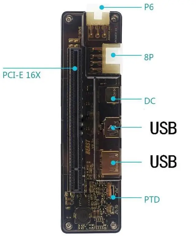 Alt view image 5 of 6 - EXP GDC Notebook External PCI-E Discrete Graphics Beast Series External Laptop Docking Station Mini PCI-E/M.2 A Key No Power (Expresscard)