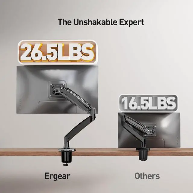 Alt view image 3 of 7 - ErGear 13 to 49 inches Single Monitor Mount for Ultrawide Screens, Holds 26.5lbs, Gas Springs Single Monitor Arm, Single Monitor Stand with Swivel, Tilt, Rotation for Home and Office, VESA 75/100mm